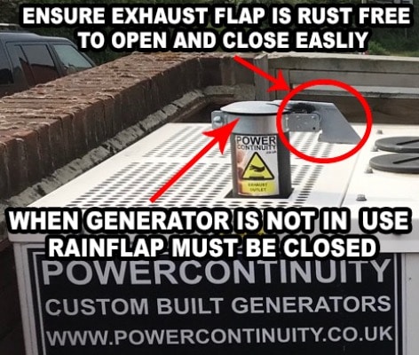 power continuity exhaust flap standards to enhance performance.jpg