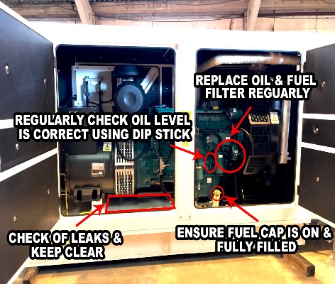 power continuity oil and fuel checks to ensure the generator is on top standard.jpg